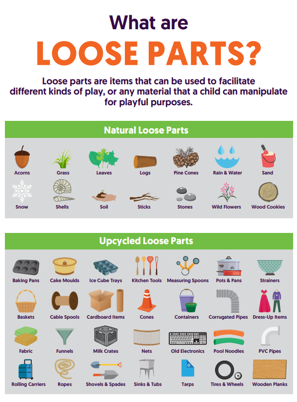 Loose Parts 1